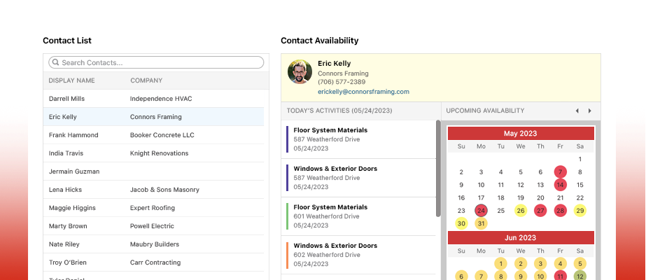 Assign and Allocate Resources to Construction Schedule Tasks | Construction Scheduling Software | UDA ConstructionOnline