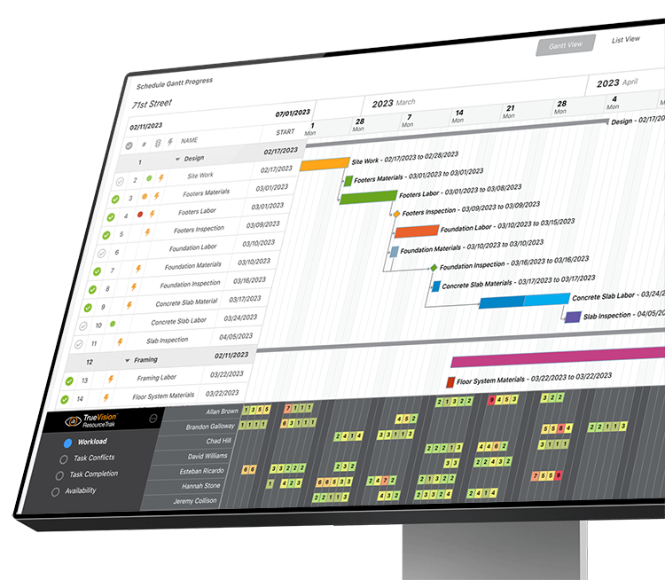 Gantt Chart Scheduling for Construction Project Management